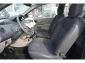 renault-twingo-2-small-1