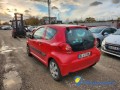 toyota-aygo-10-70-small-3