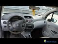 citroen-c3-2-14-hdi-70-gazole-small-4