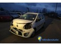 renault-twingo-12l-75-small-0