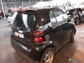 smart-fortwo-coupe-small-3