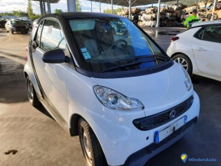SMART FORTWO II COUPE 0.8 - 55 Réf : 319973
